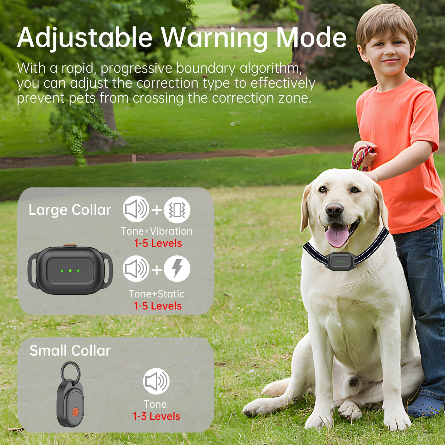 Electric In-Ground (Hidden) Dog Containment Fence