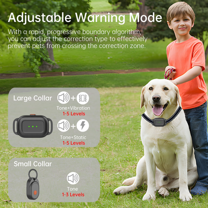 Electric In-Ground (Hidden) Dog Containment Fence