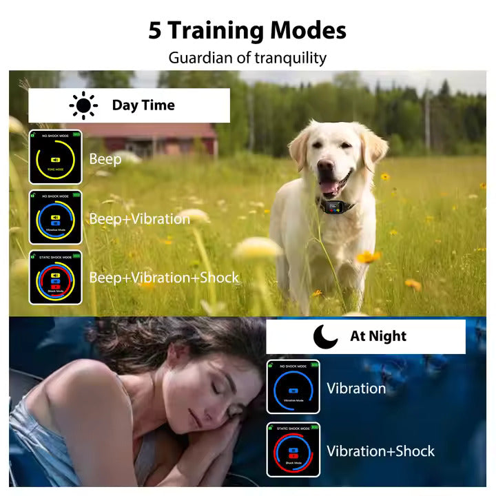 Intelligent Anti Bark Dog Collar