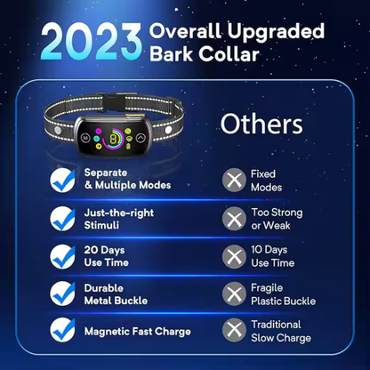 Improved Anti Bark Dog Collar